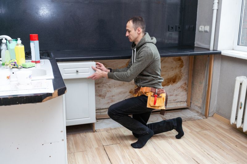 Tools and Supplies for Painting